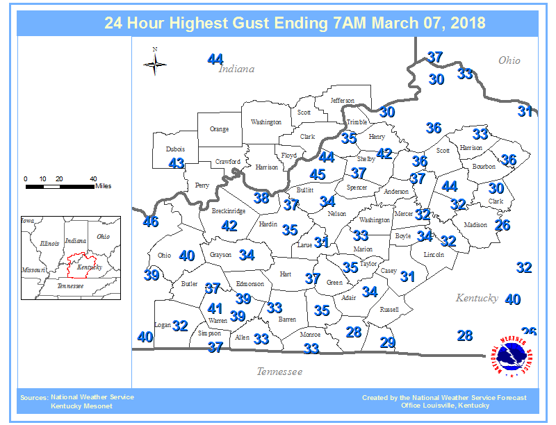 Peak Wind Gusts March 6, 2018