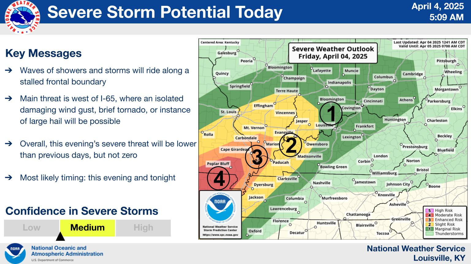 A great visual for this week's forecast! (National Weather Service)