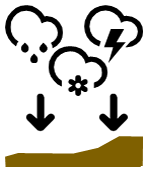 Graphic showing precipitation. Arrows pointing downward toward the ground from clouds with rain, snow, and storms.