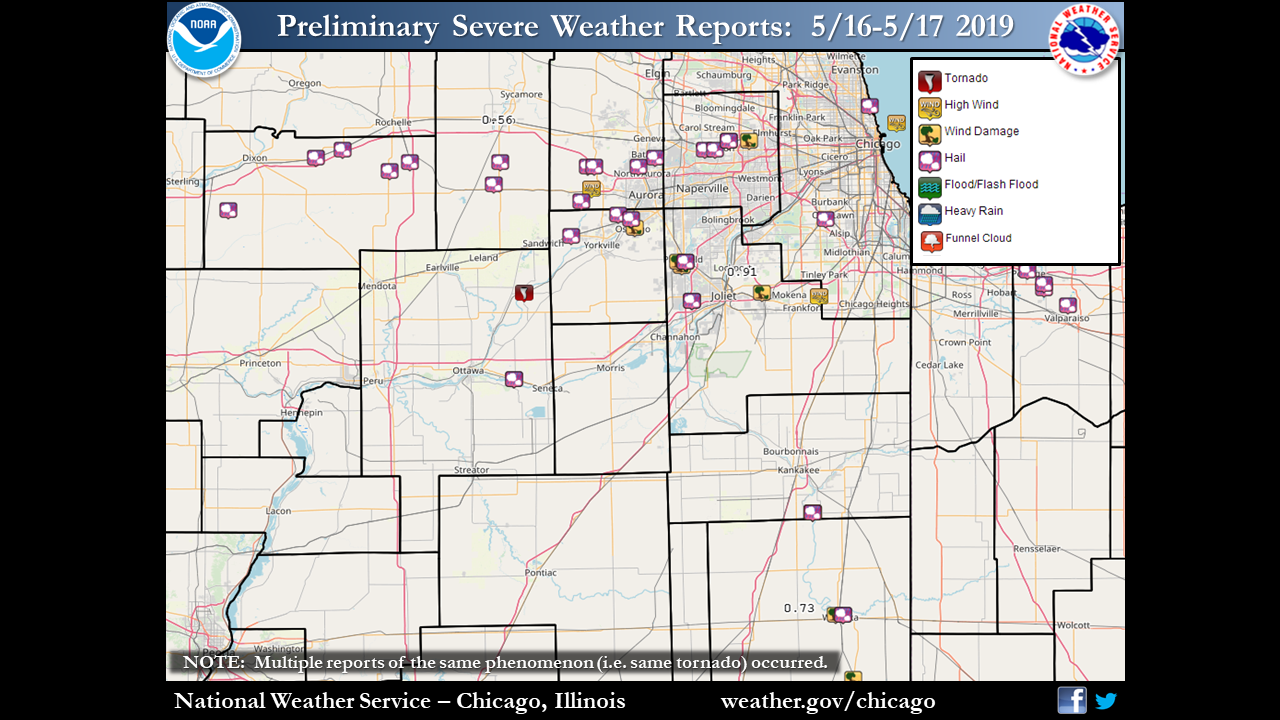 Storm Reports