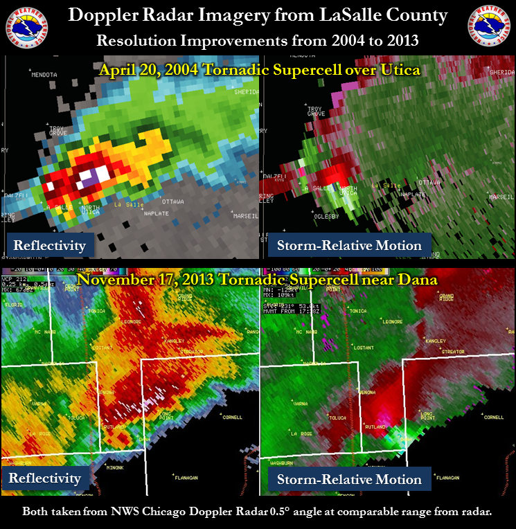 Image comparing radar resolution before and after implementation of NEXRAD super-resolution