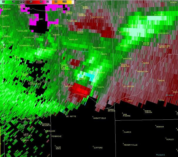 Storm Relative Motion of same storm