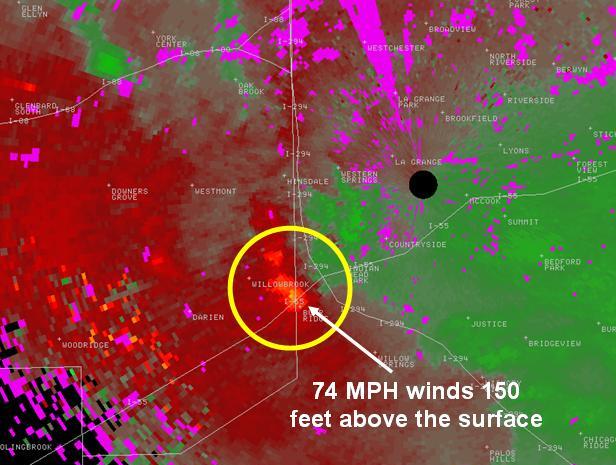 Radar Imagery of Burr Ridge Microburst