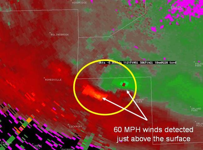 Radar Imagery of the microburst in the Homer Glen area
