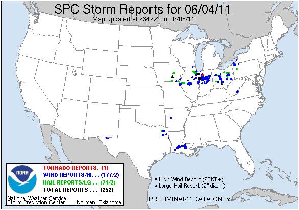 SPC Storm reports