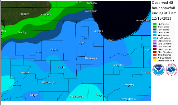 Snowfall Totals