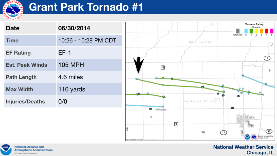 Map showing the track of a tornado which occurred near Grant Park on June 30, 2014.