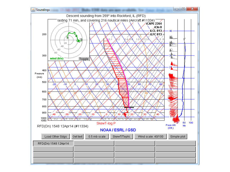 Modified aircraft sounding from RFD showing ~2000 J/kg of MUCAPE