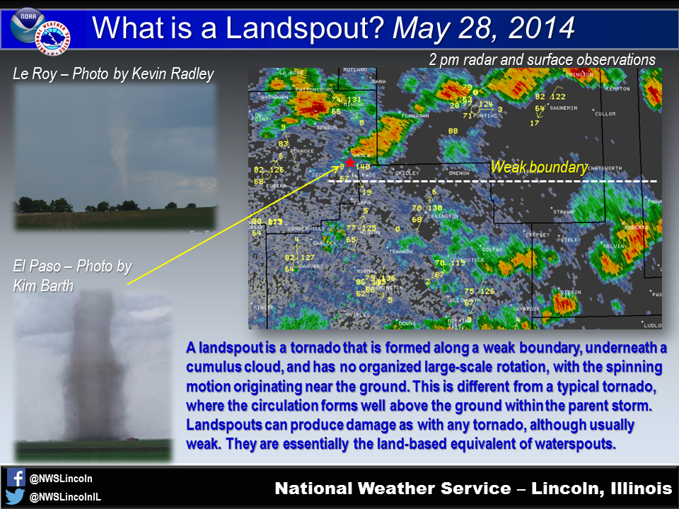 Central Illinois landspouts on May 28, 2014