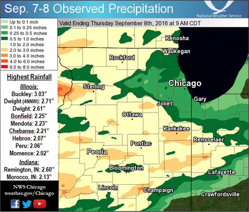 September 7-8, 2016 Rainfall Amounts