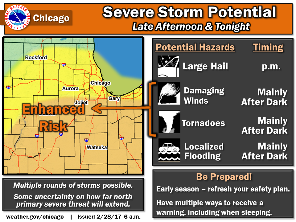 Graphic showing weather story issued on February 28 2017
