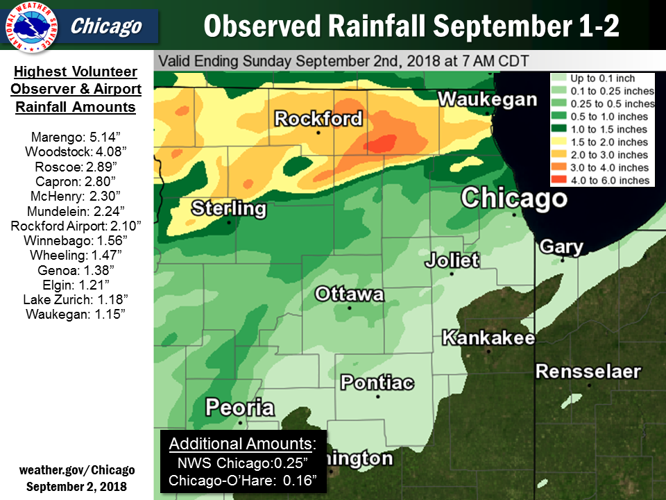 Observed Rainfall September 1-2