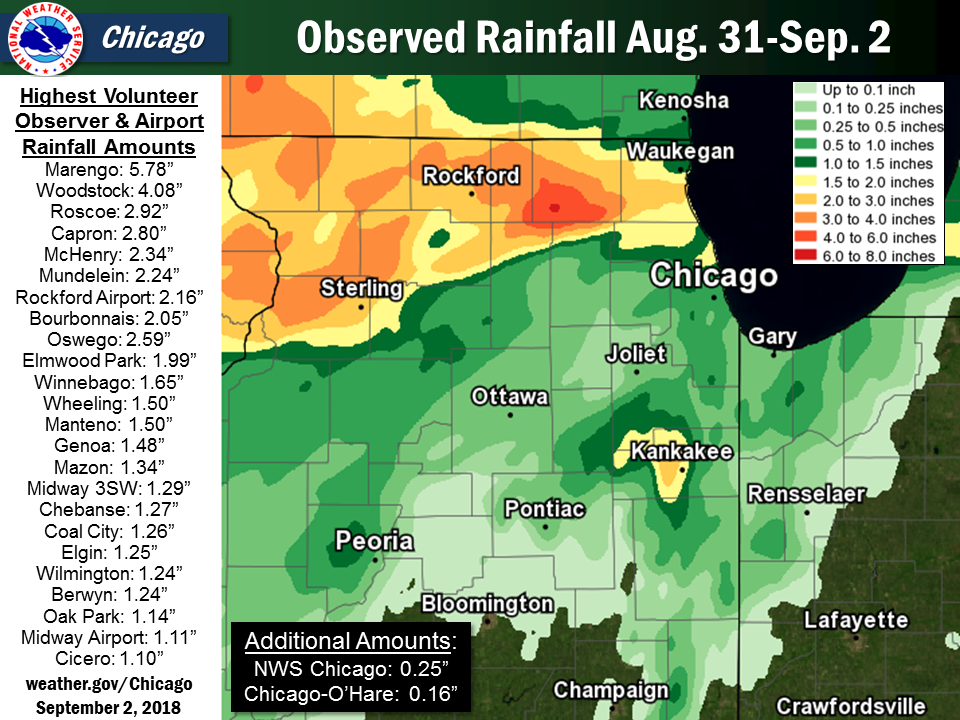Observed Rainfall August 31-September 2