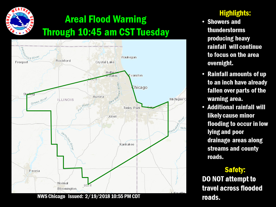Flood Warning