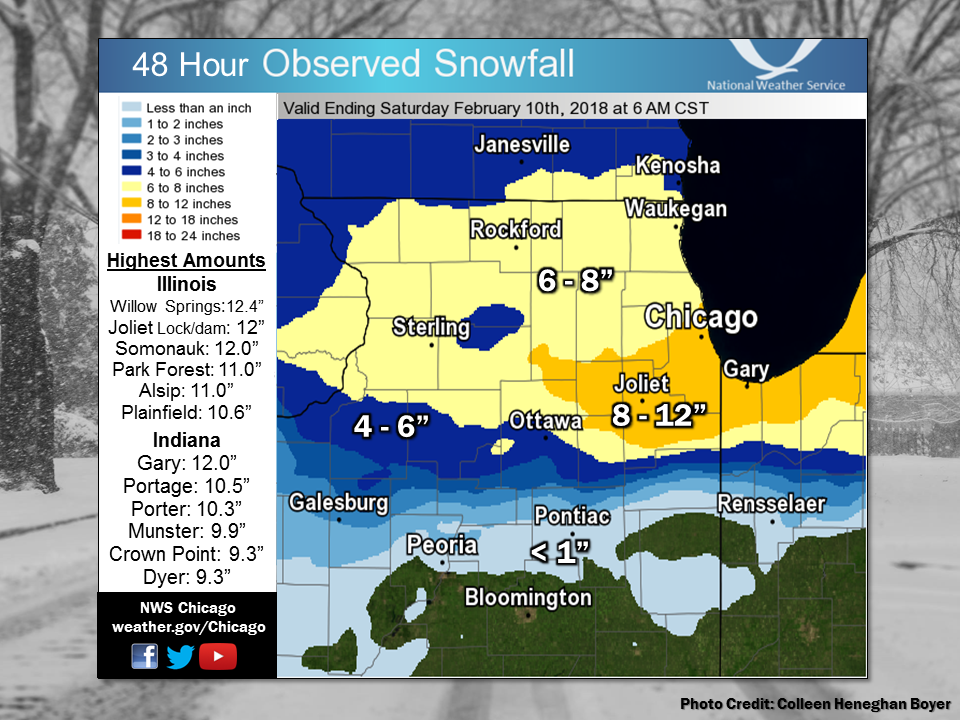 Snowfall Map