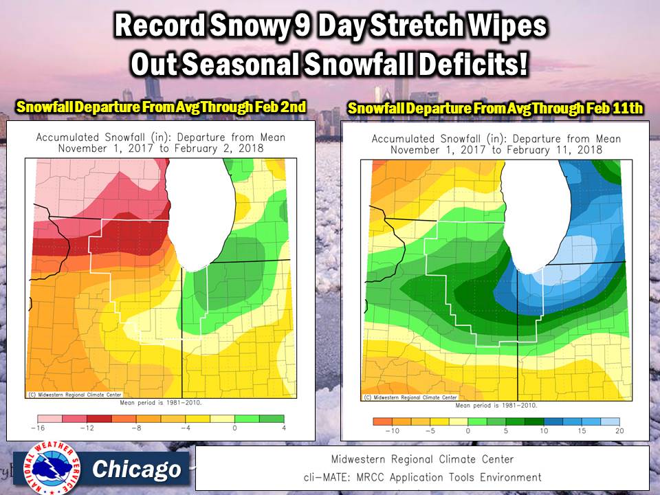 Chicago Snowfall