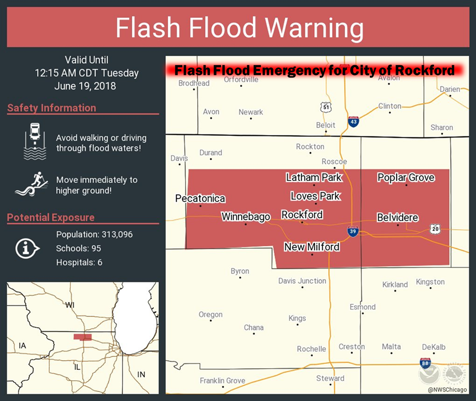 Flash Flood Emergency
