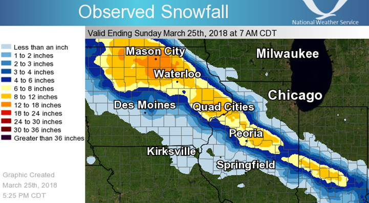 Regional Snowfall