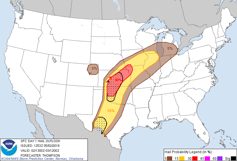 Large Hail Outlook
