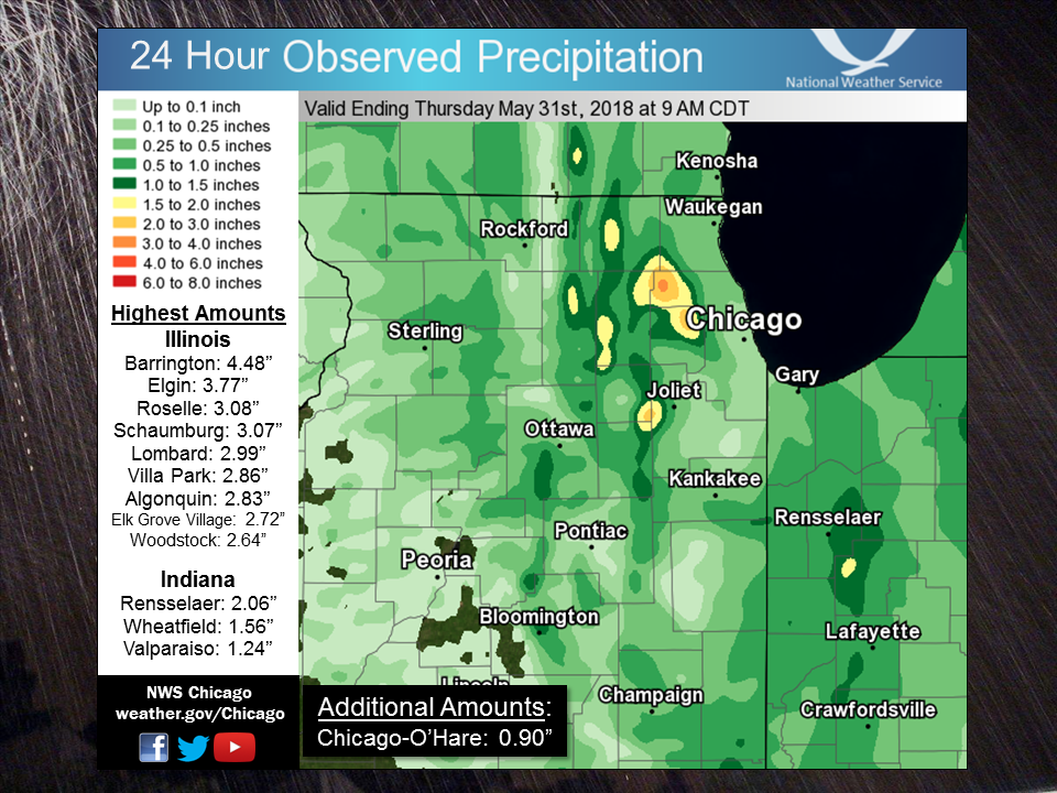 2018May30Rainfall_ObservedPrecipitation.