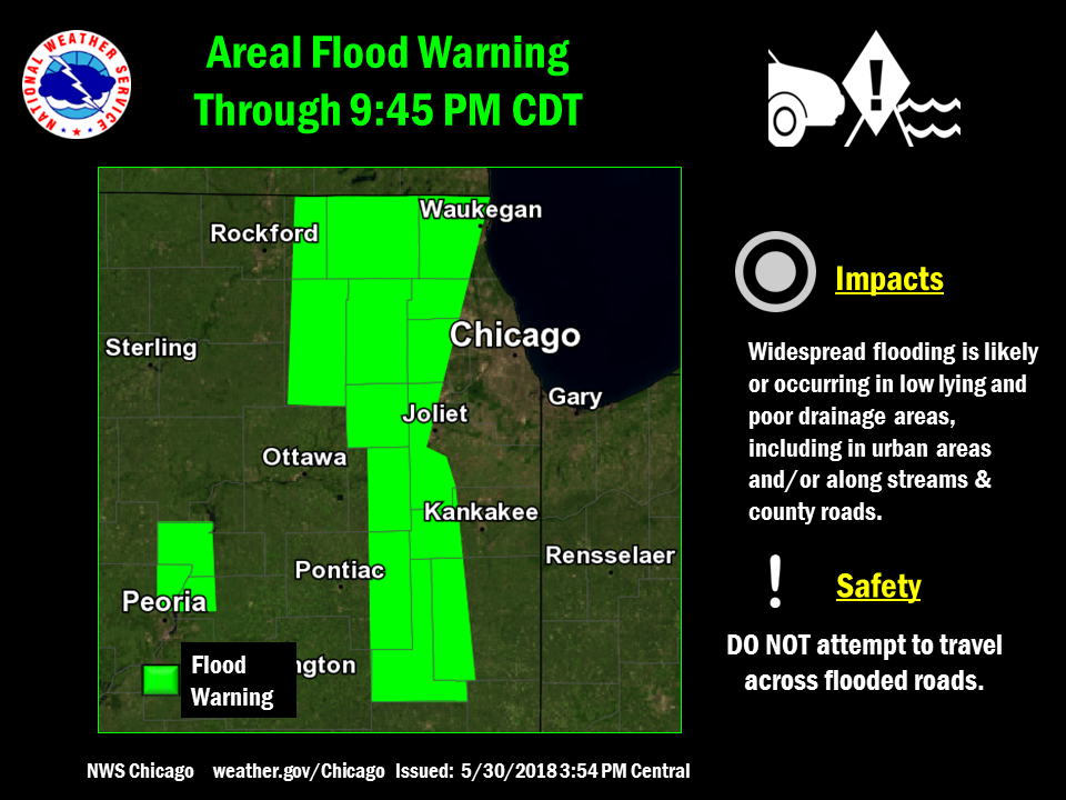 Areal Flood Warning Graphic