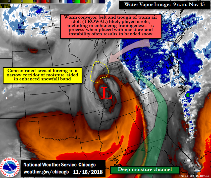 Water Vapor