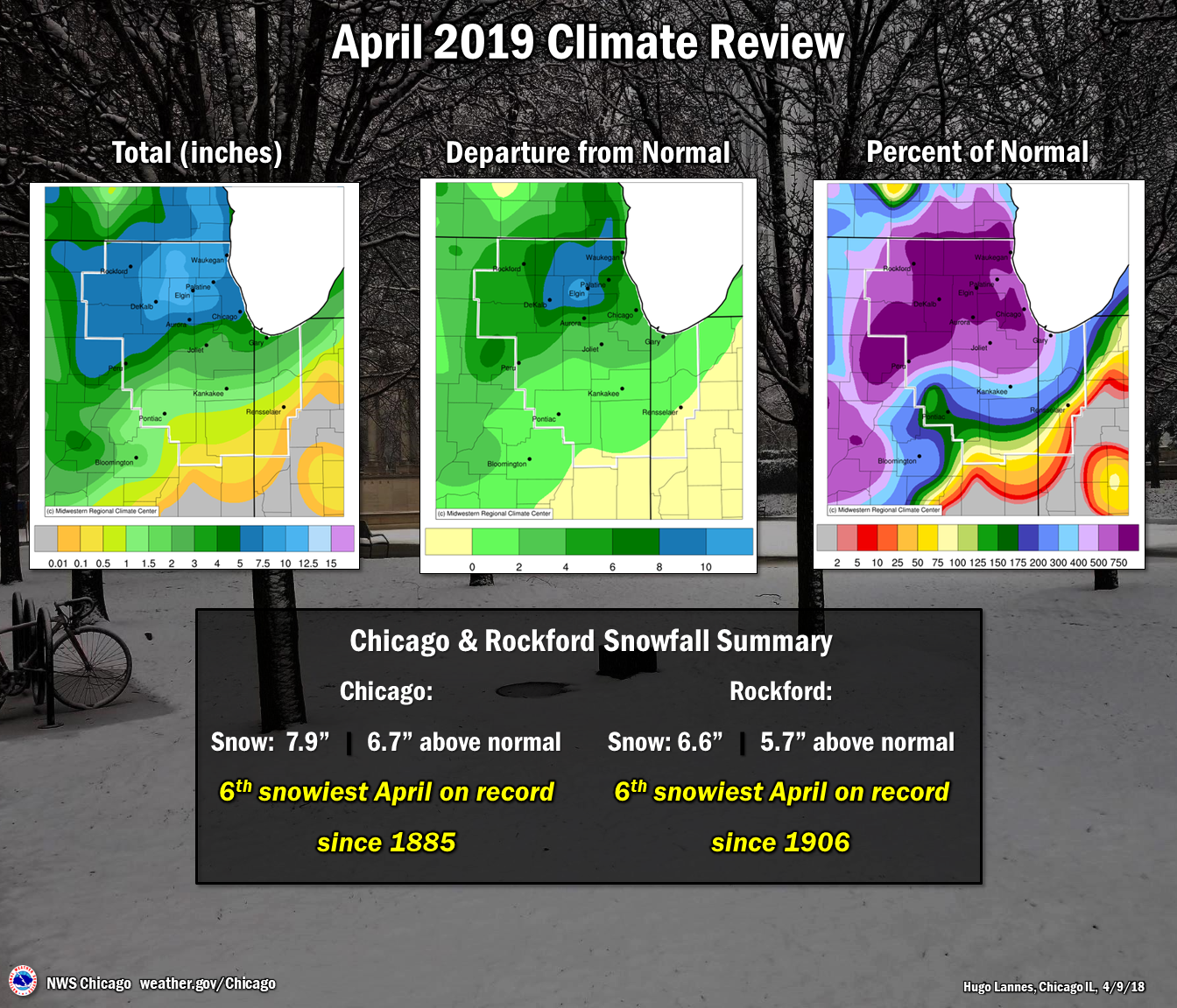 Snow graphic for April 2019