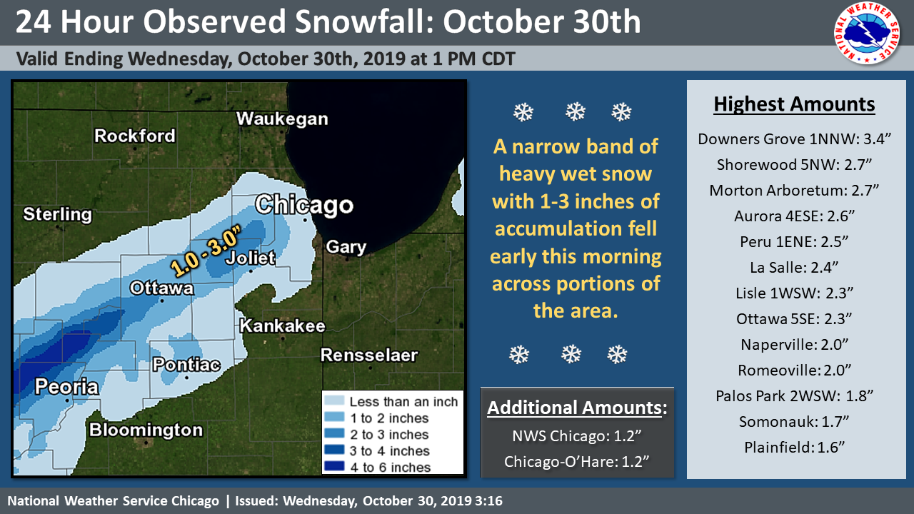 Snowfall Map