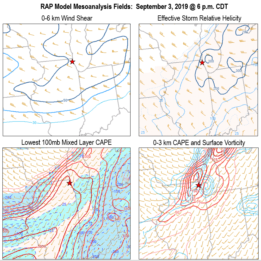 Meso Images