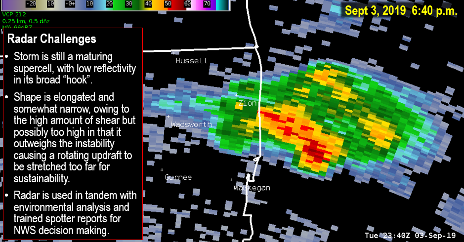 Radar Image