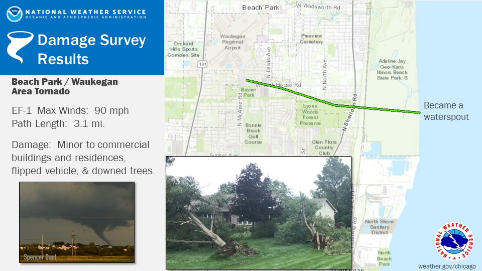 Waukegan Tornado