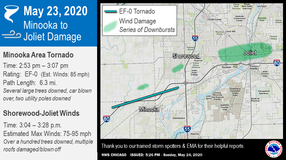 Candice King weather radio programming event, Eyewitness Ne…