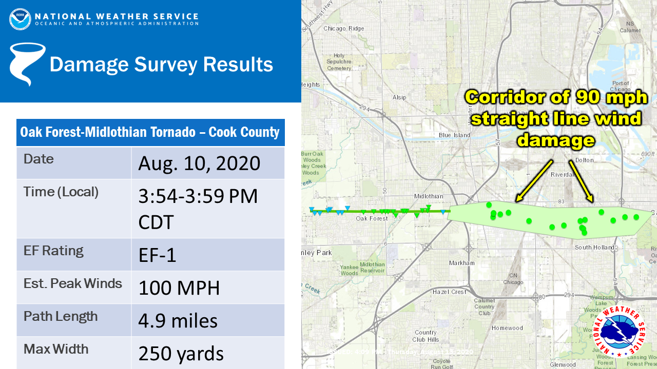 August 10 Derecho Brings Widespread Severe Wind Damage Along With Several Tornadoes