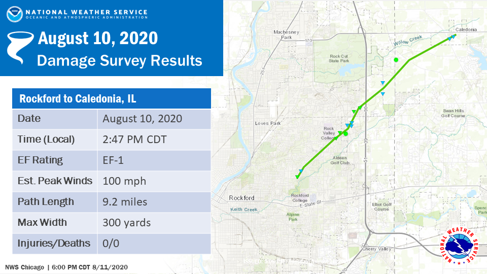 Track Map