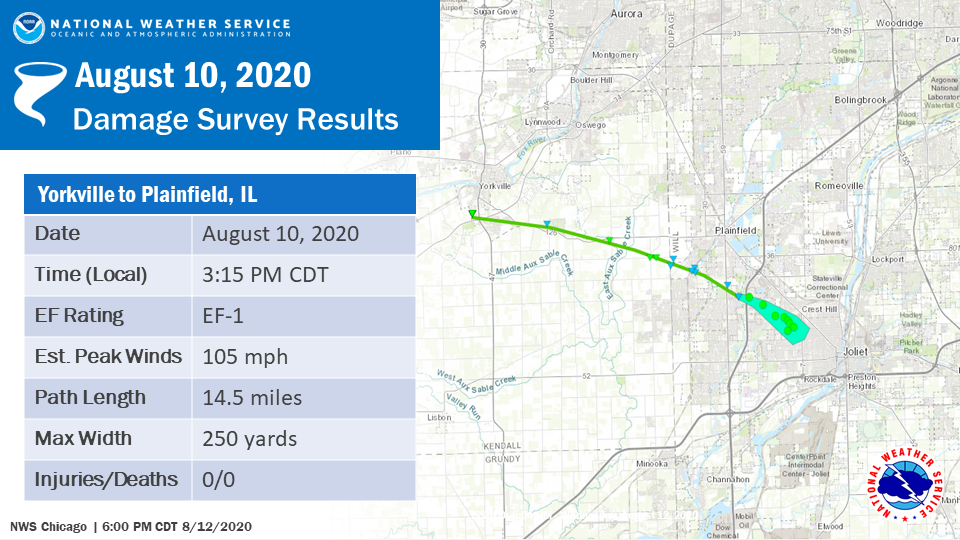 Track Map