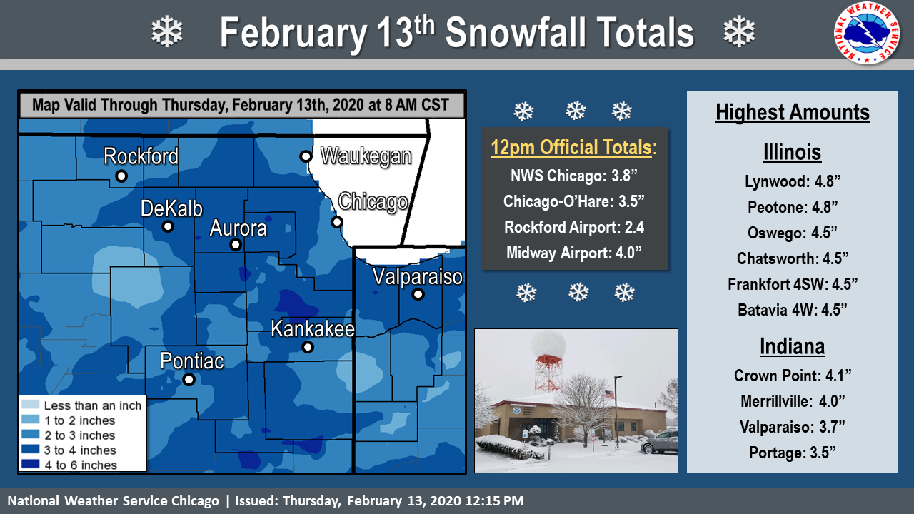 Snowfall Map