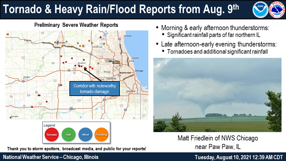 Few storms early, good portion of Illinois placed under heat