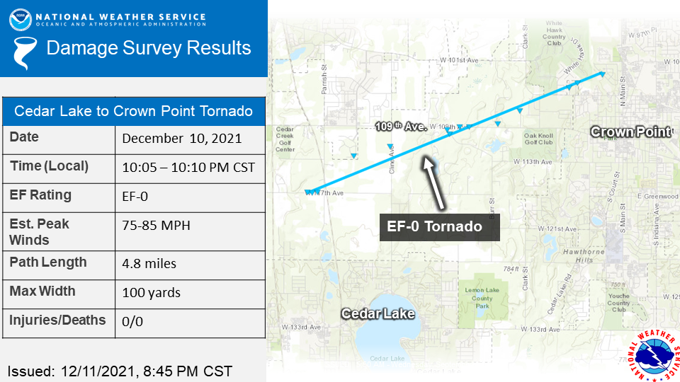 Preliminary Tornado Path