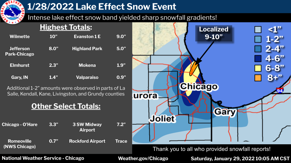 Summary Infographic, snowfall map, or photo