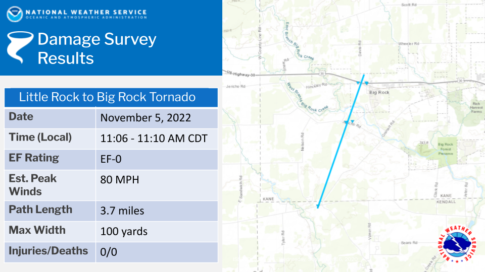 Big Rock Tornado