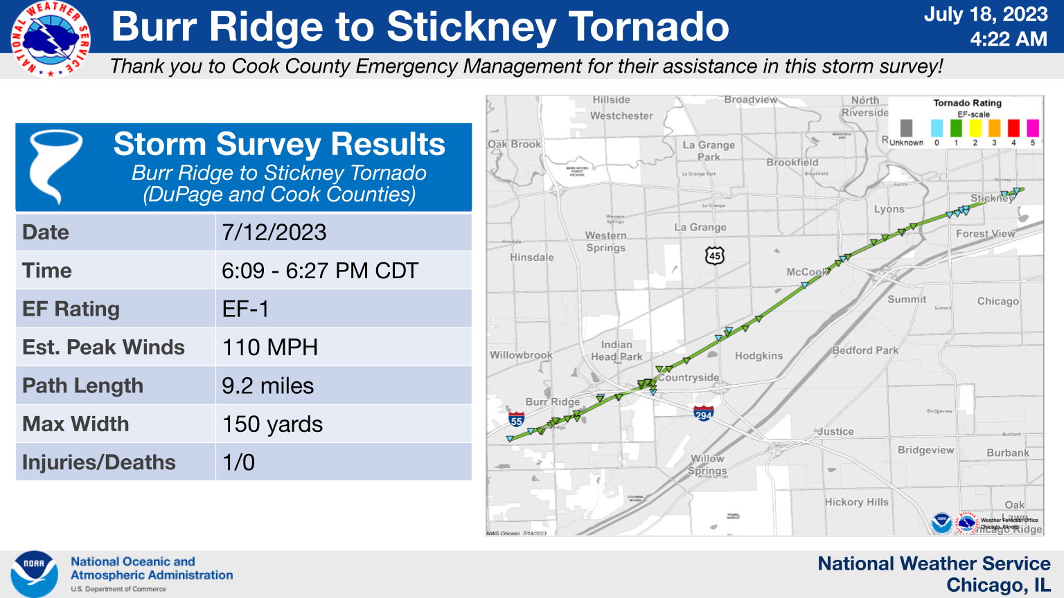 Burr Ridge to Stickney Tornado Map