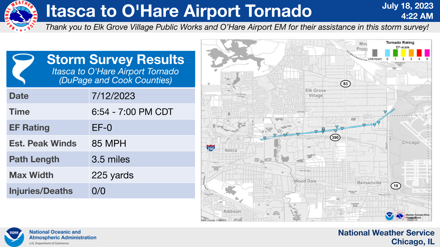 Itasca to O'Hare Airport Tornado Map