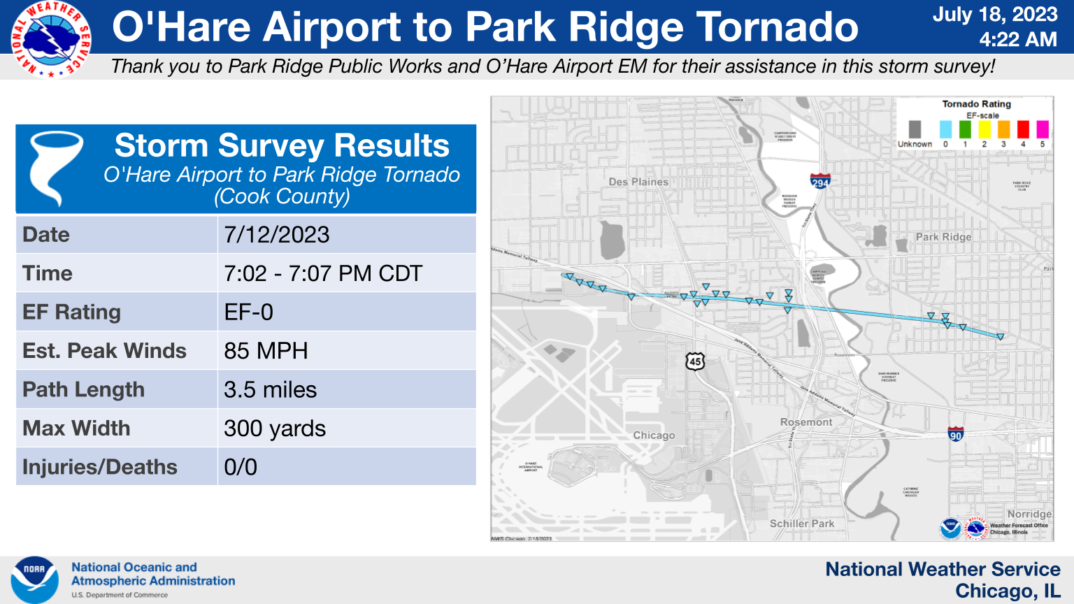 O'Hare to Park Ridge Tornado Map
