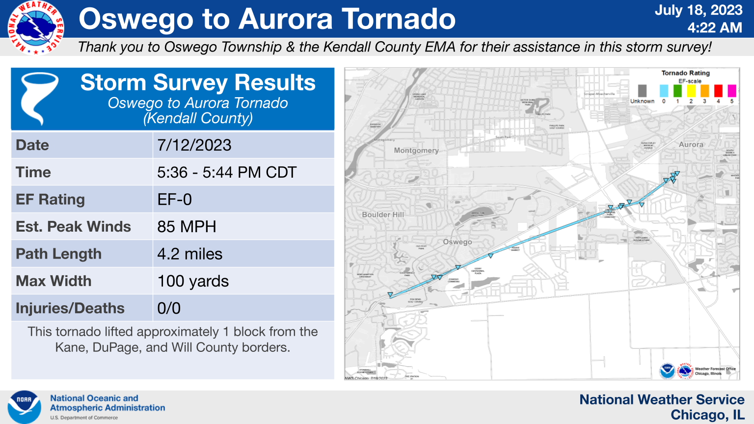 Oswego to Aurora Tornado Map
