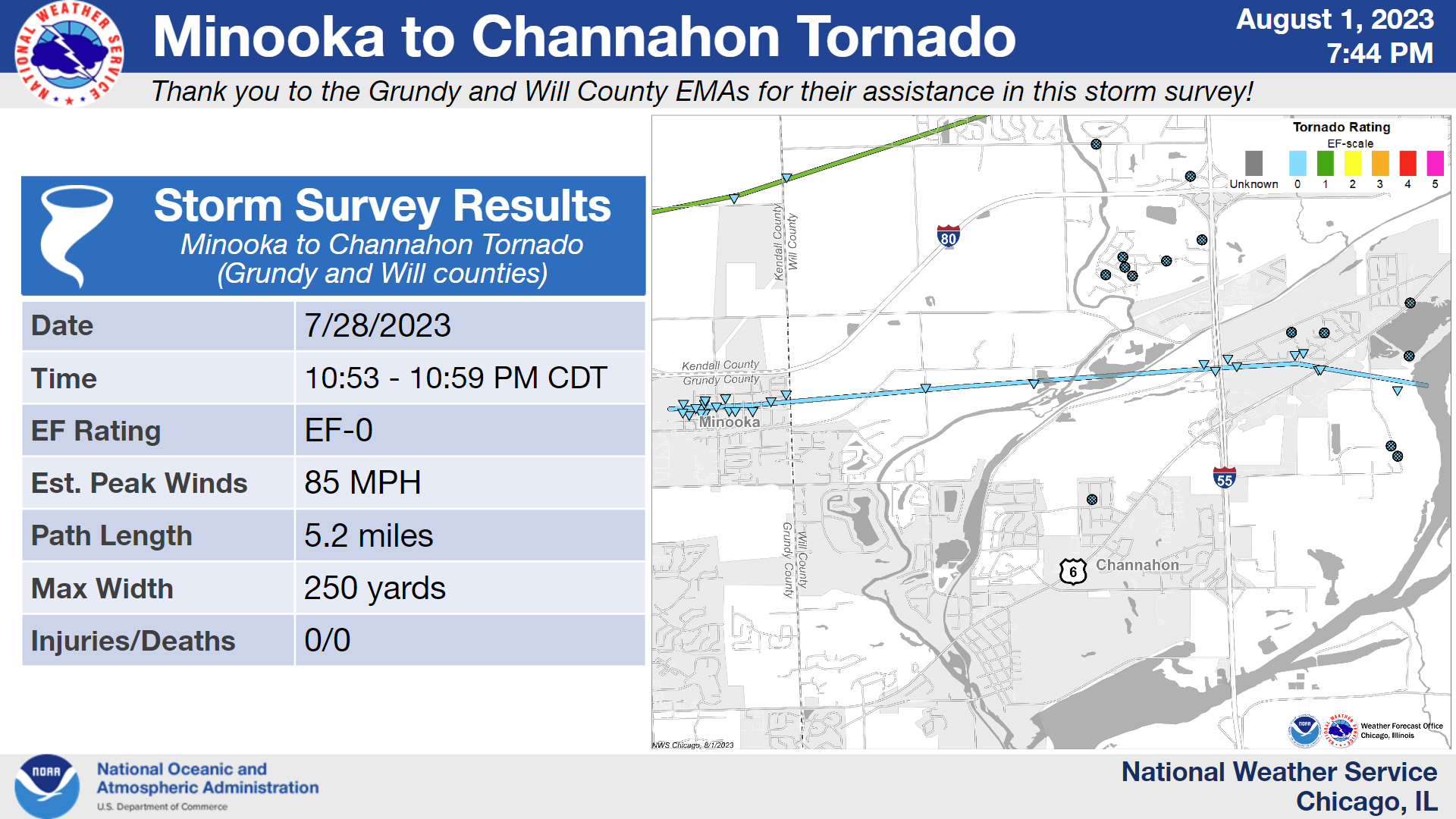 July 28-29, 2023: Multiple Rounds of Storms, Including Several Late Night  Tornadoes and Damaging Winds