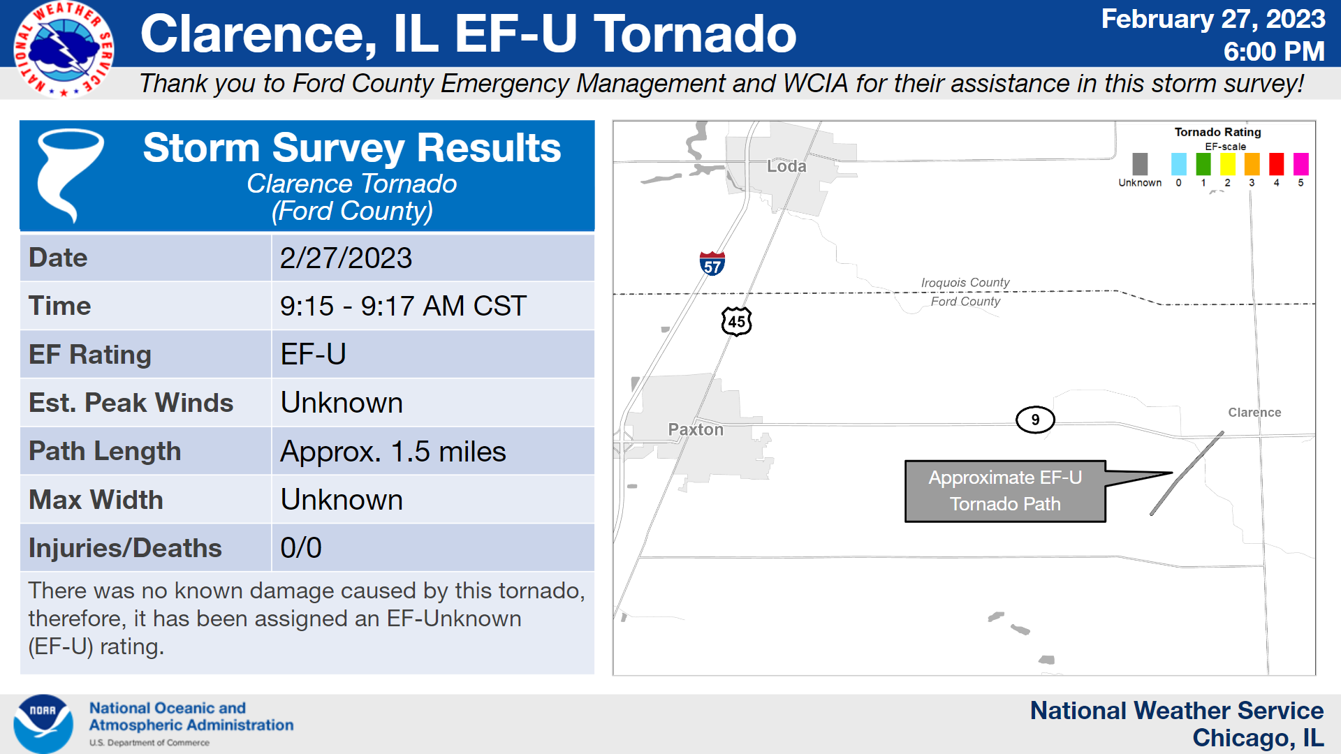 Clarence Area Tornado Map