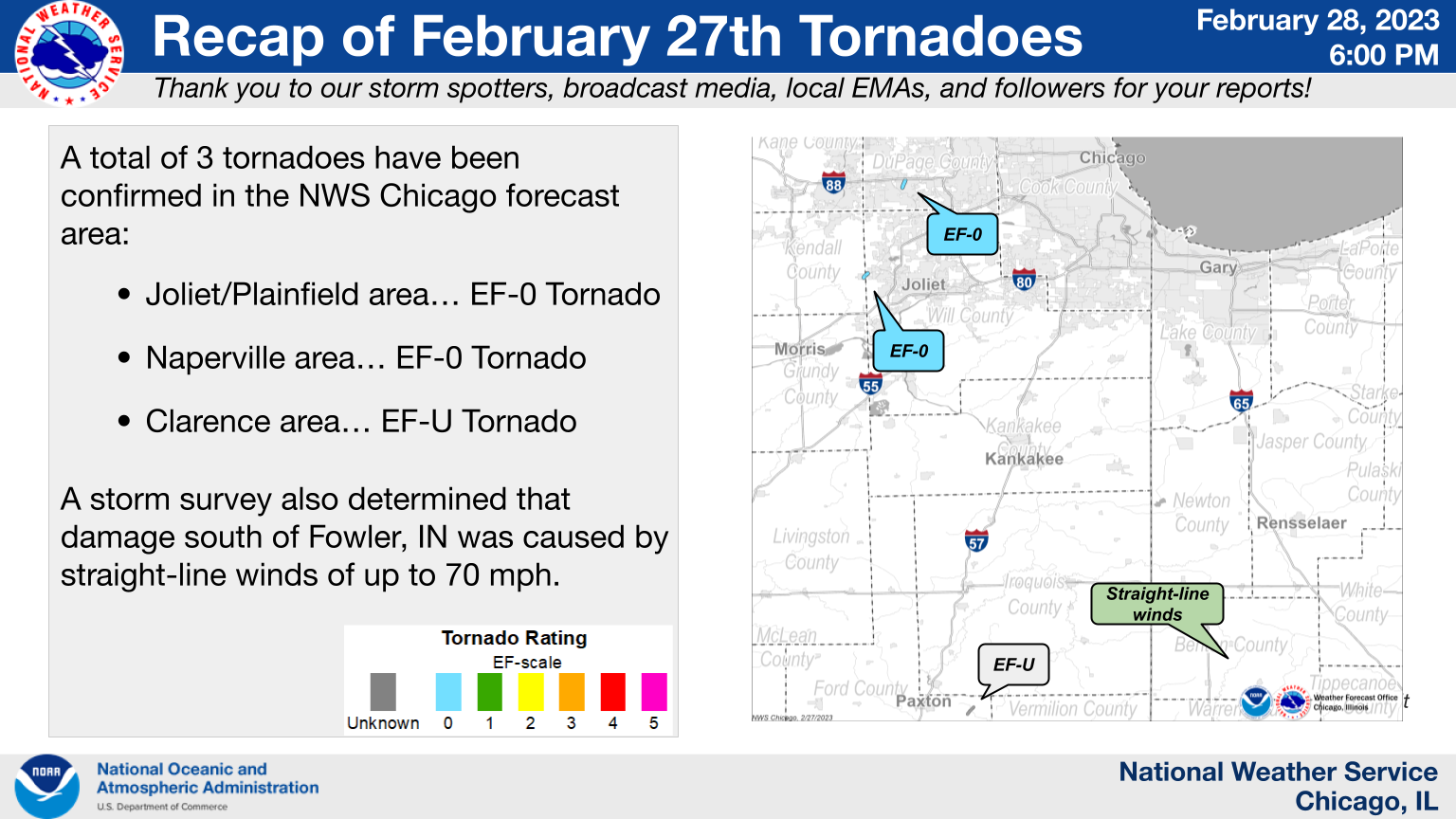 Regional Tornado Map