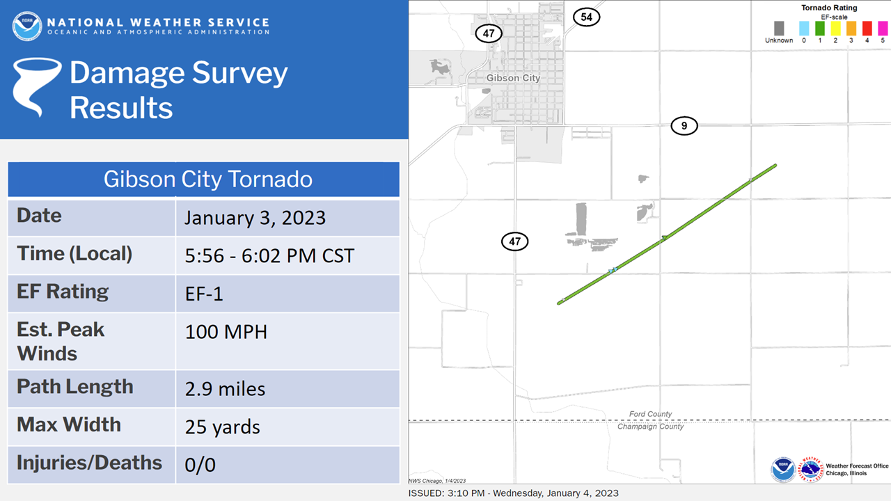 Gibson City Area Tornado Map