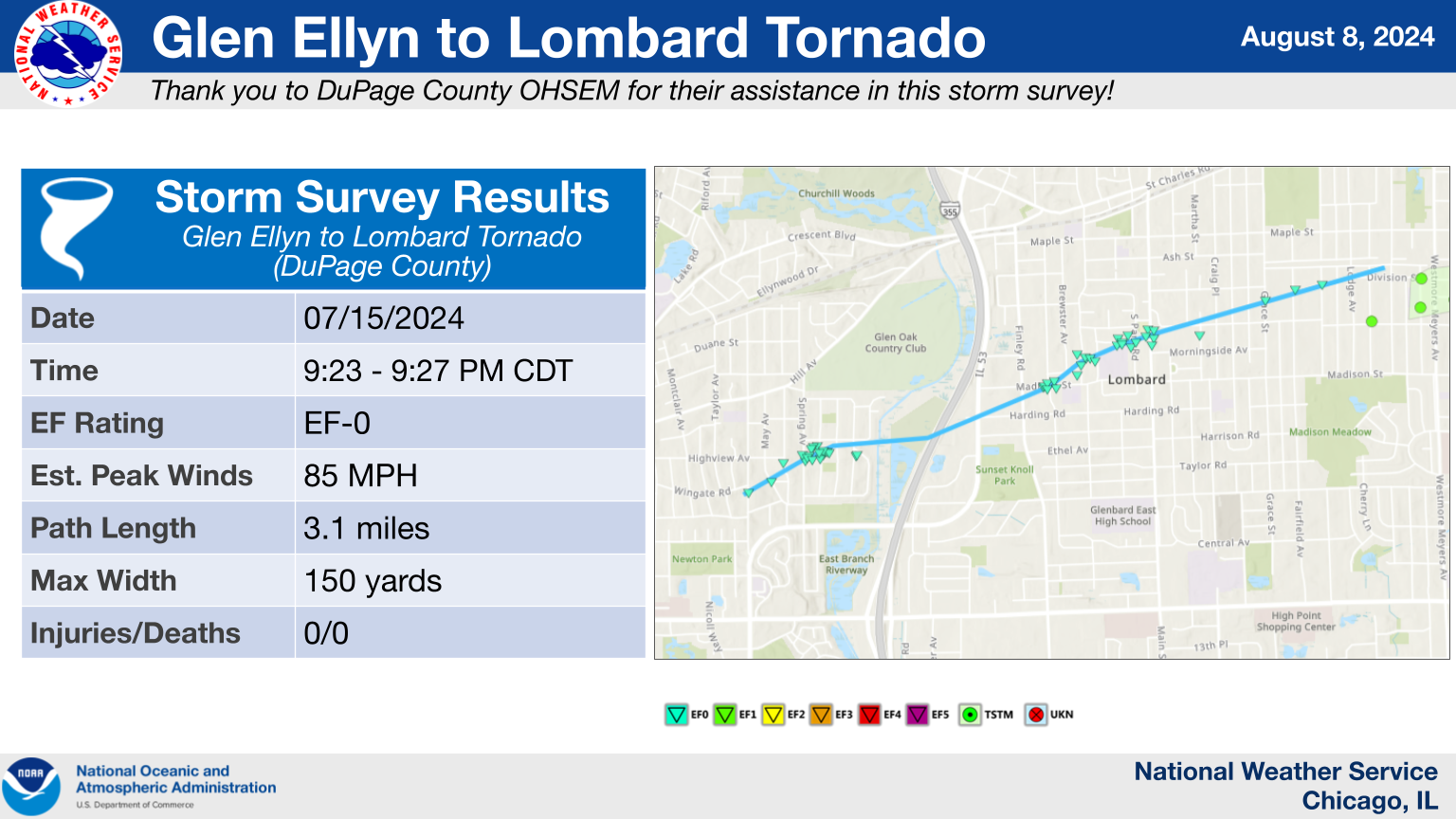 Glen Ellyn to Lombard Tornado Summary Graphic