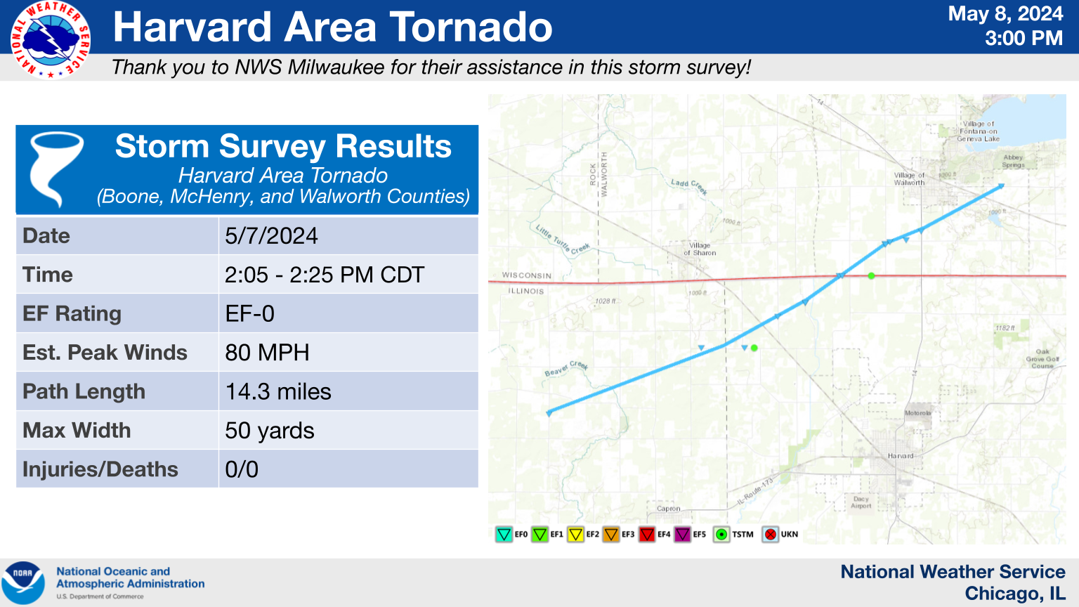 Harvard Area Tornado Summary Graphic